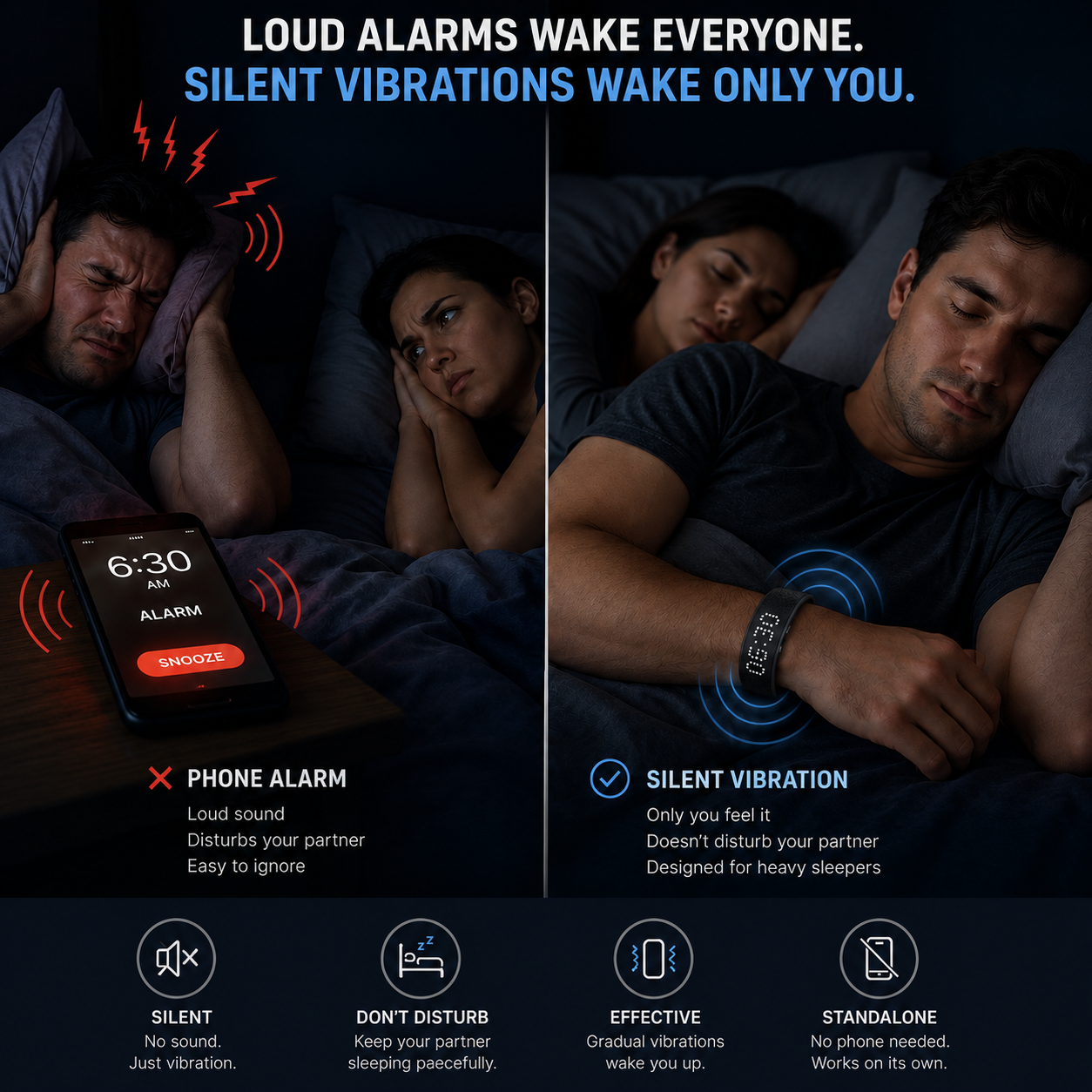 Onyx Vibration Alarm
